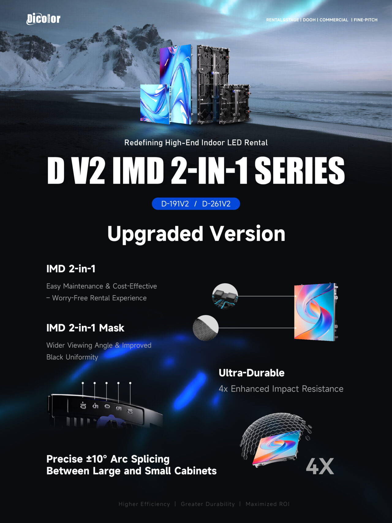 How Dicolor D V2 IMD 2-in-1 LED Displays Transform Indoor Rental ...