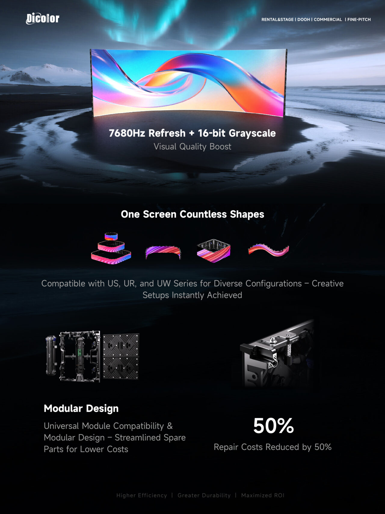 How Dicolor D V2 IMD 2-in-1 LED Displays Transform Indoor Rental ...