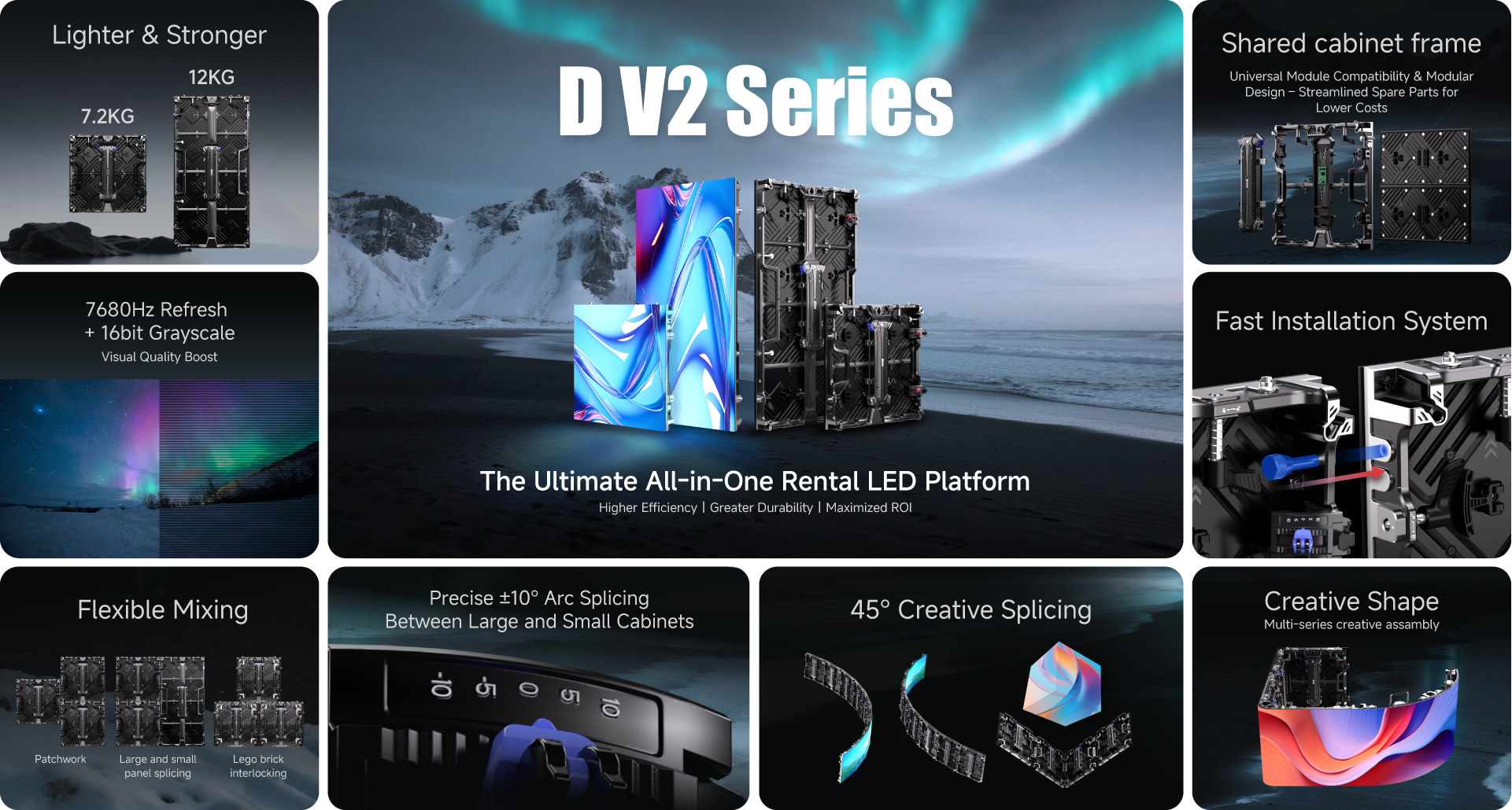Dv2