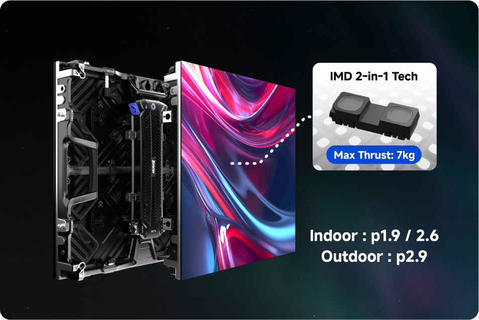 D V2 Series The Ultimate All-In-One Rental Led Platform 5 Imd 2 In 1 Led