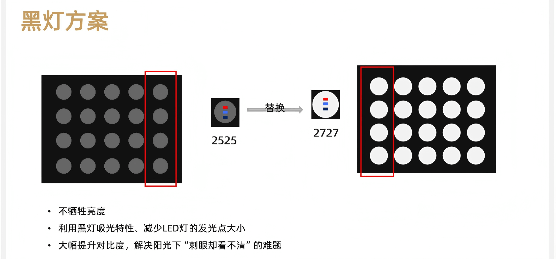 From Innovation To Reliability: Dicolor’s 20 Years In Led Displays 2 From Innovation To Reliability Dicolors 20 Years In Led Displays 2