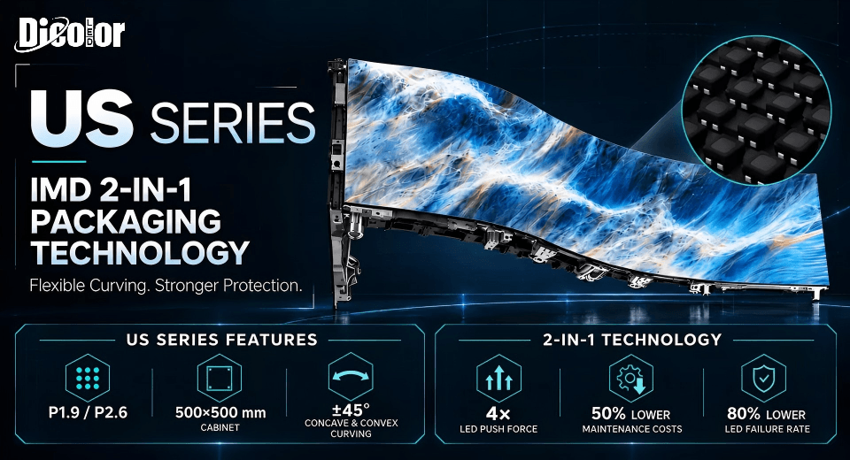 Why Led Push Force Matters For Rental Led Displays 4 Thehiddenstrengthbehindrentalleddisplayswhyledpushforcematters 4
