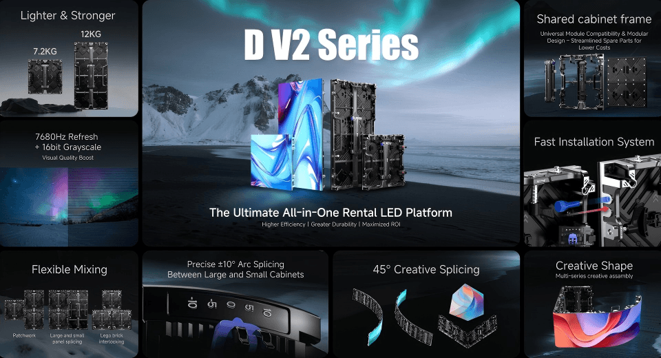 From Jiangsu To Portugal: Where Chinese Acrobatics Meets Modern Led Stage Technology 1 Image